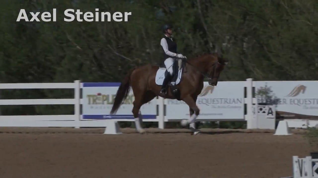 Third Level Basics | Axel Steiner | PART 02