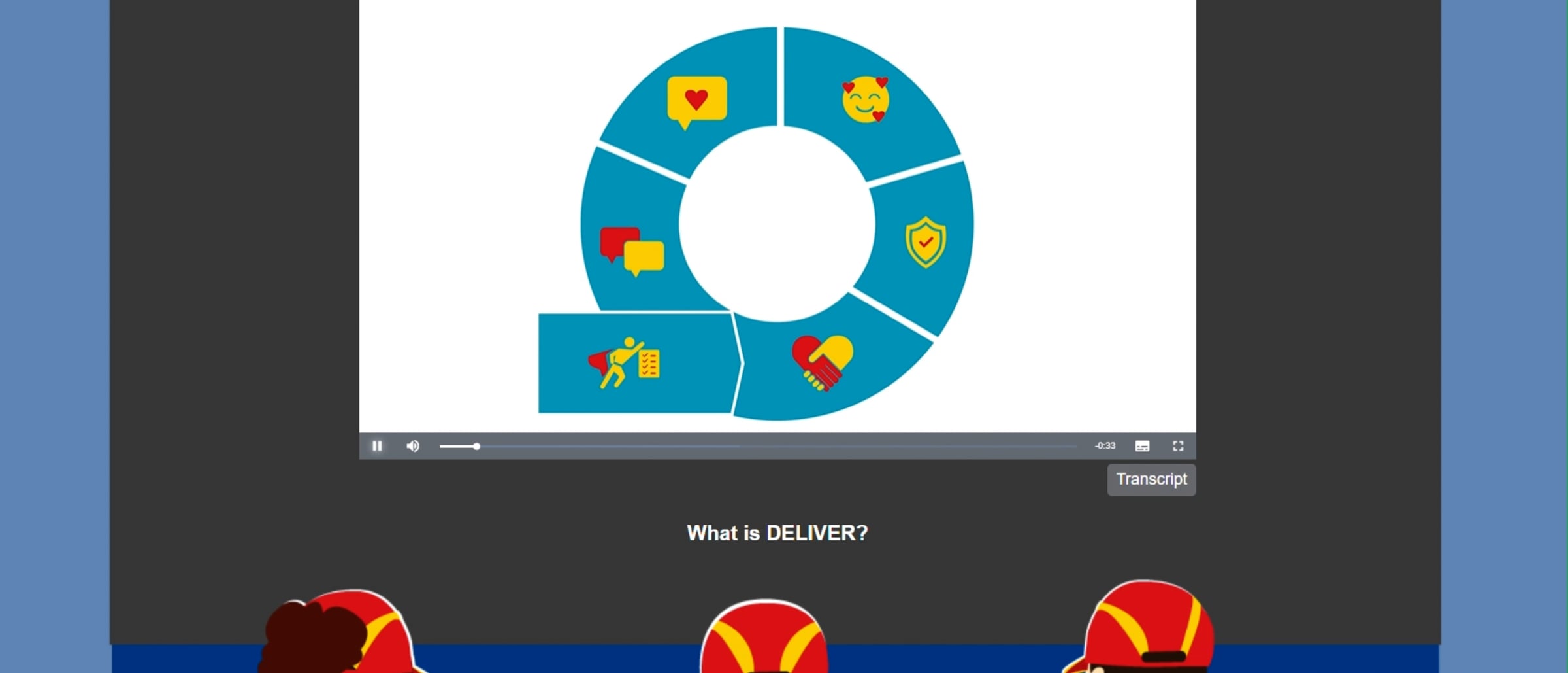 Deliver