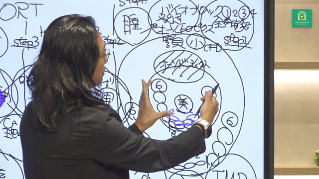 ORT塾 第10回 PART2【期間限定プレミアム公開】