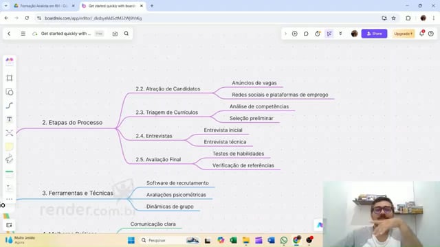M2A4 - Atração de candidatos