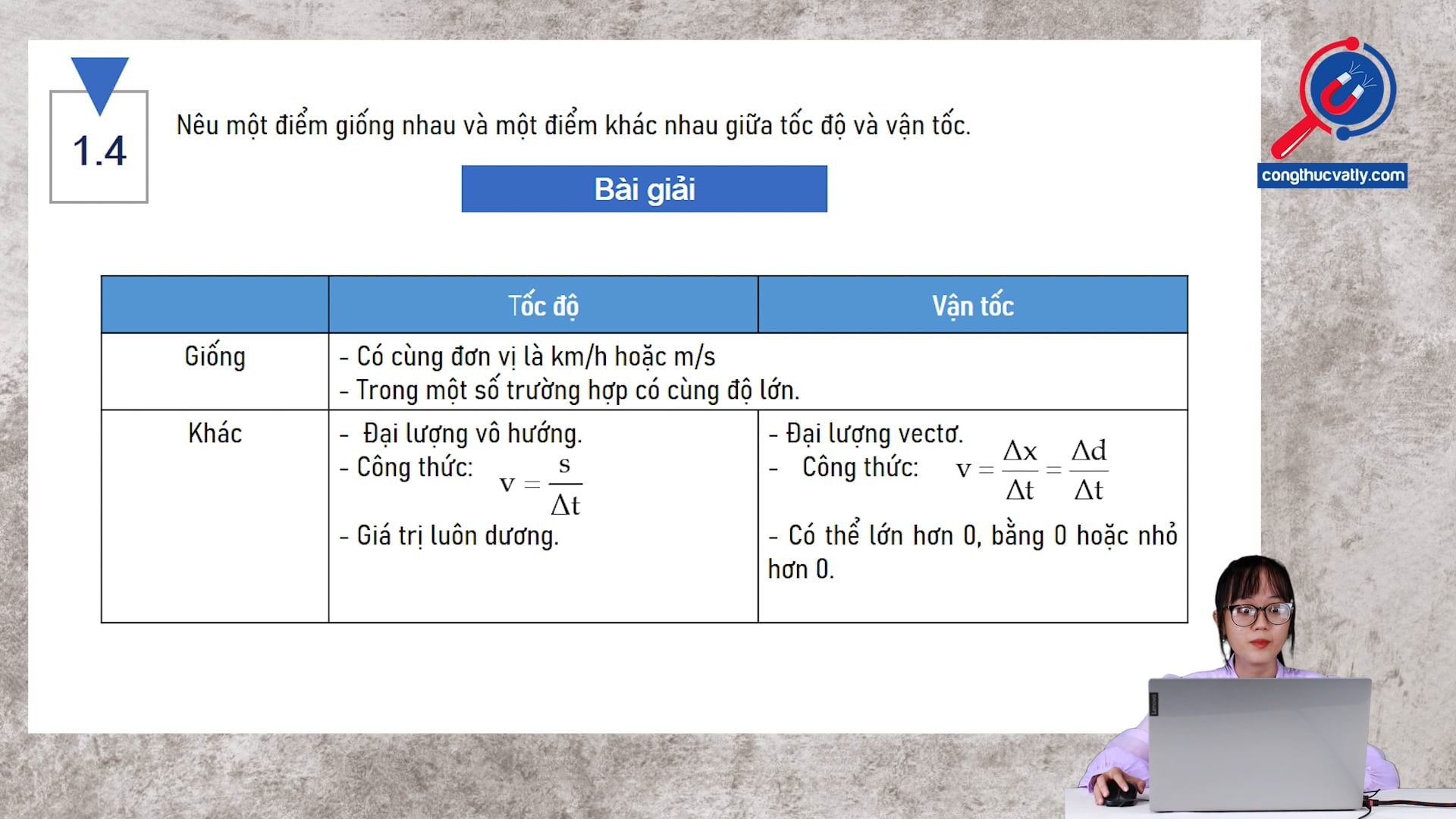 Nêu một điểm giống nhau và một điểm khác nhau giữa tốc độ và vận tốc.