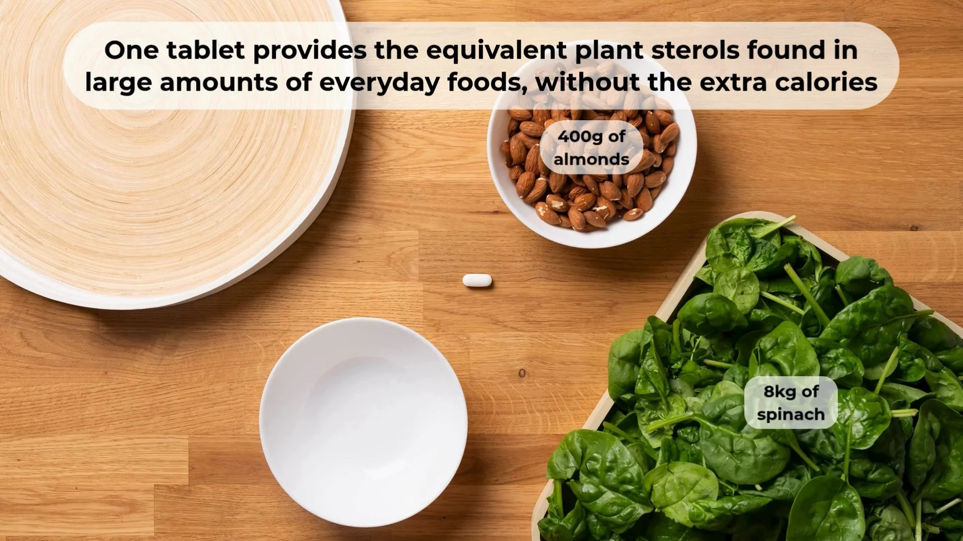 How Do Plant Sterols Work?