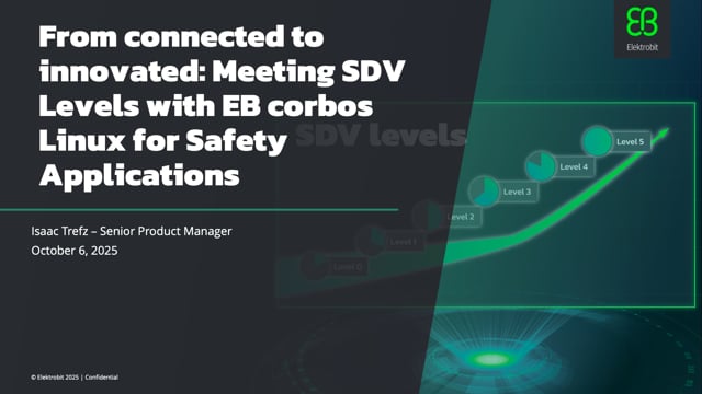 From connected to innovated: Meeting SDV Levels with EB corbos Linux for Safety Applications