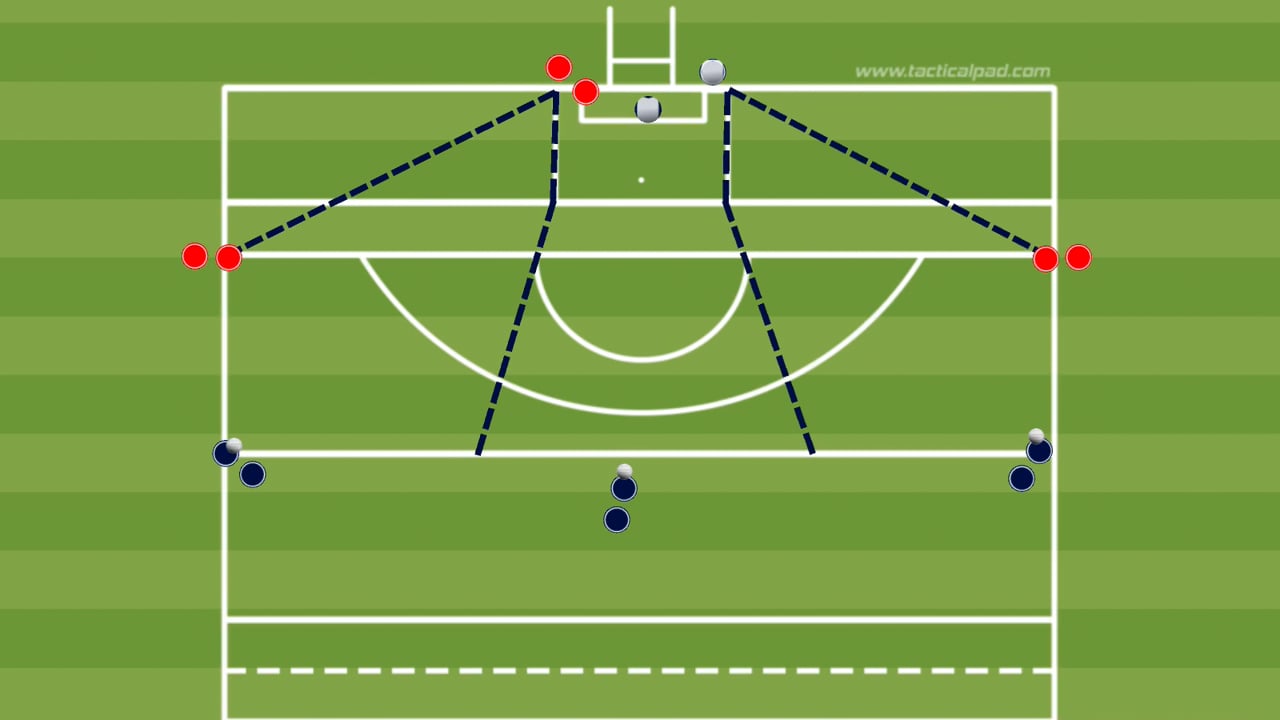 Goals &amp; Points