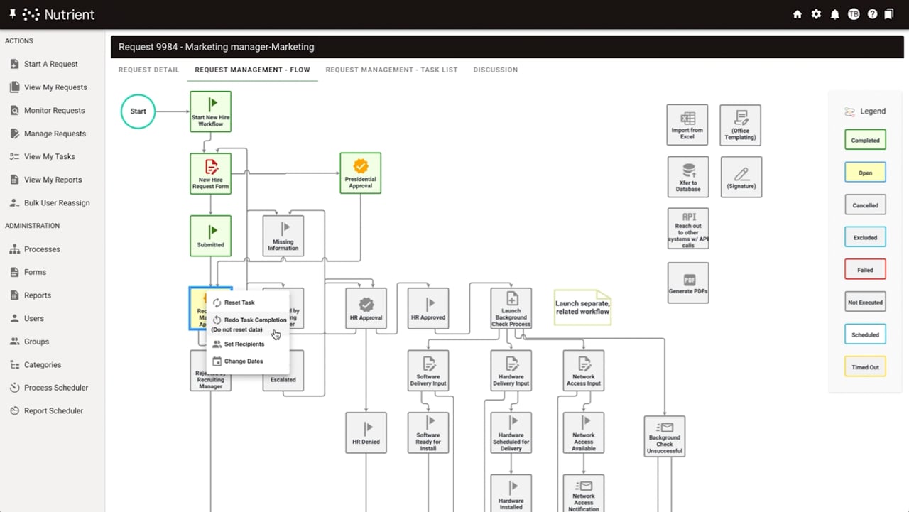 How to monitor and manage requests in Nutrient Workflow