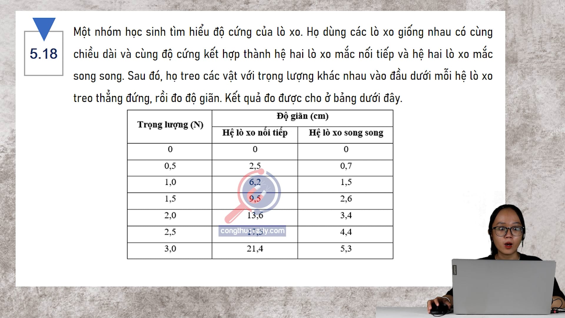 Một nhóm học sinh tìm hiểu độ cứng của lò xo. Họ dùng các lò xo giống nhau có cùng chiều dài và cùng độ cứng kết hợp thành hệ hai lò xo. Vẽ đồ thị biểu diễn. Tính độ cứng của mỗi hệ lò xo.