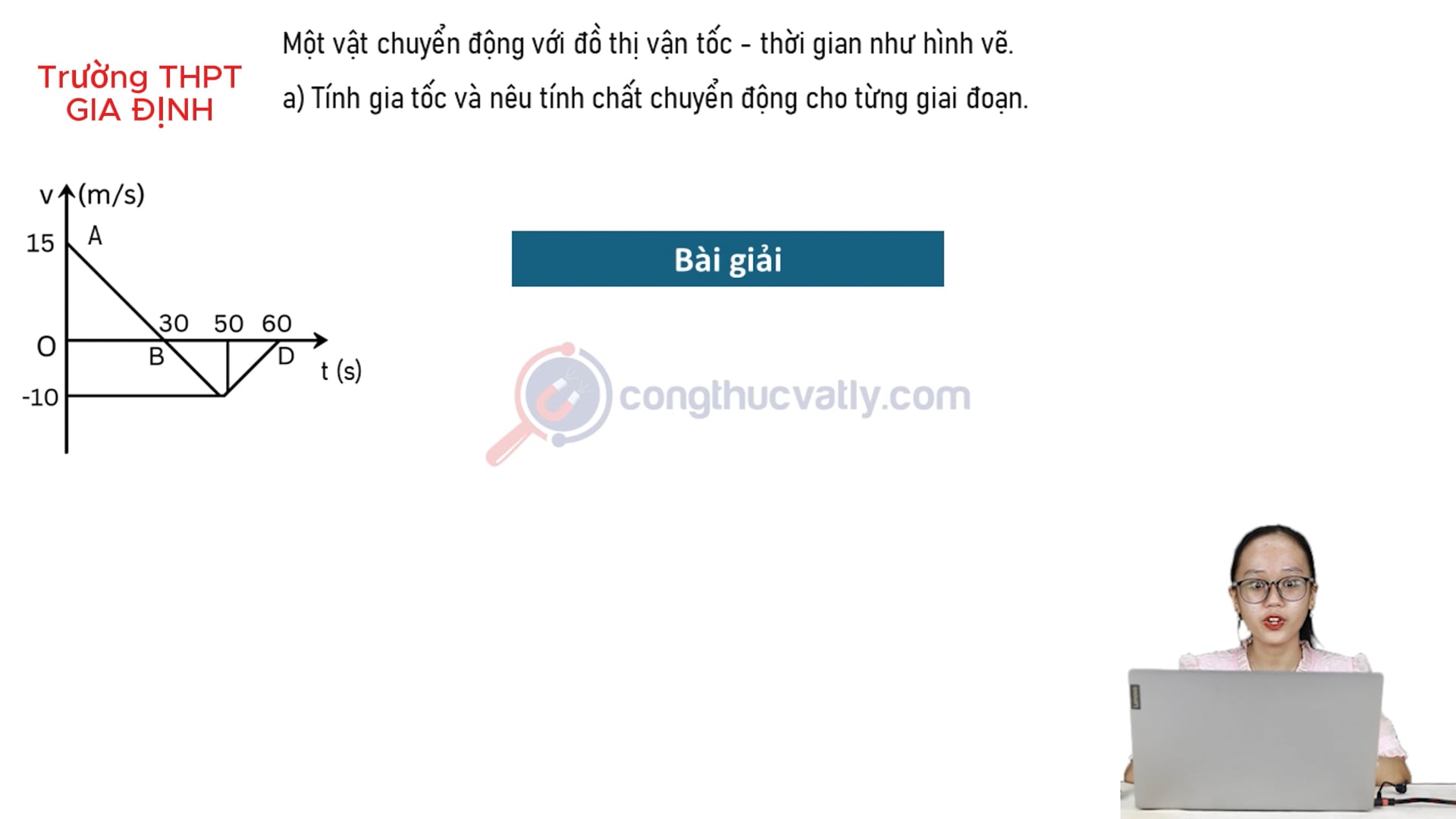 Một vật chuyển động với đồ thị vận tốc - thời gian. Tính gia tốc và nêu tính chất chuyển động. Viết phương trình vận tốc. Tính vận tốc trung bình và tốc độ trung bình.