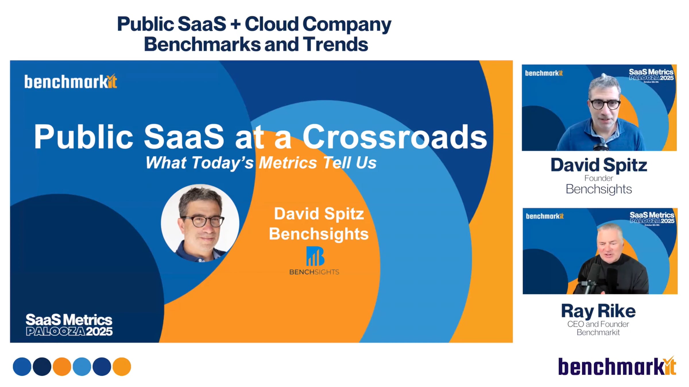 Public SaaS + Cloud Company Benchmarks and Trends with David Spitz at ...