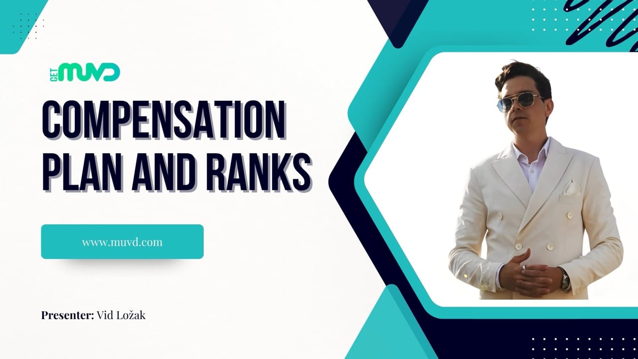 Compensation Plan and Ranks