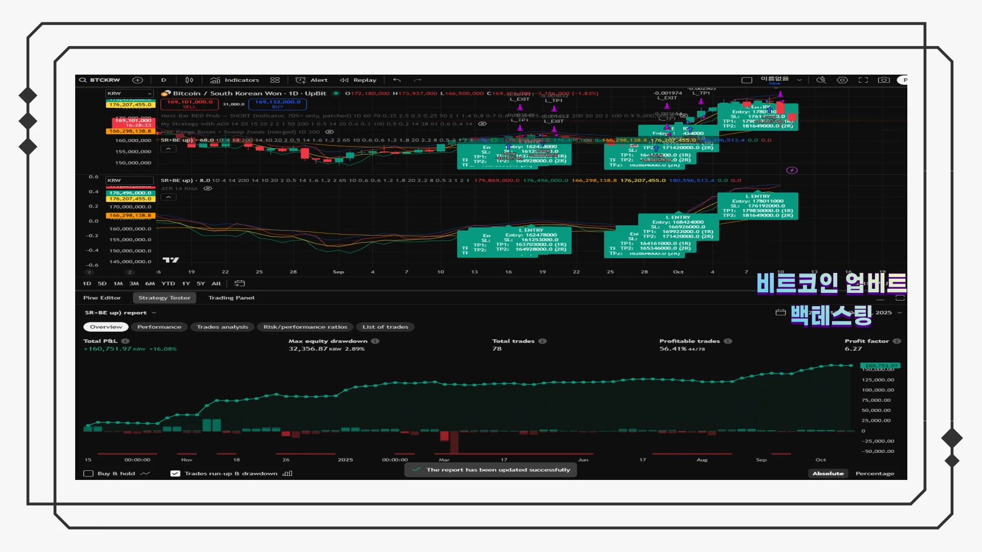 gigs/video/dWJp0UznyChgIpDJf0XVfU6Zns4ppHUrQAPGfUFc.mp4
