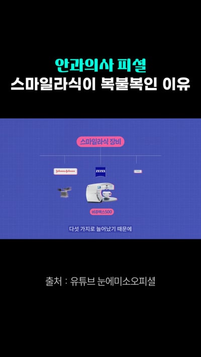 스마일라식은 복불복이다?