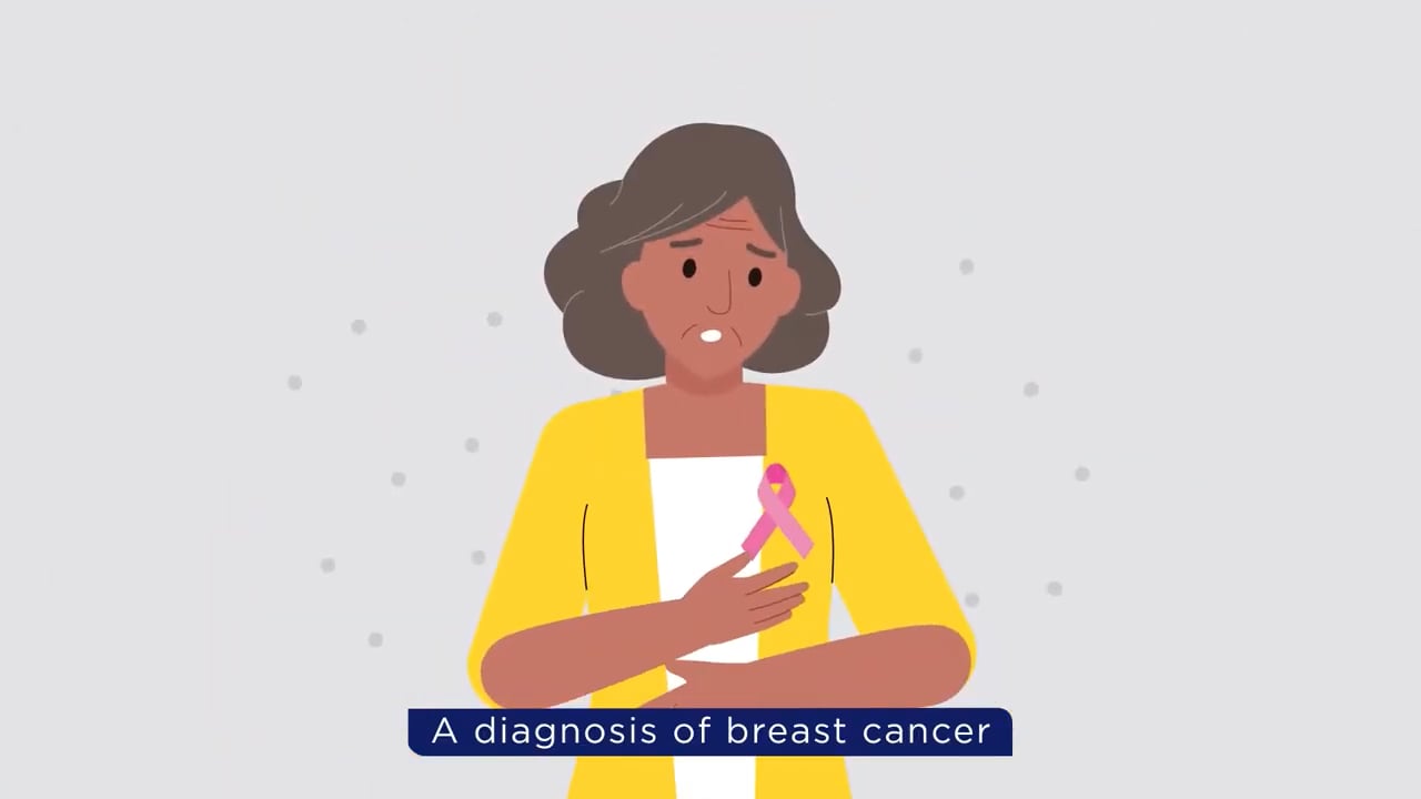 Cancer Council SA breast screening explained, with captions