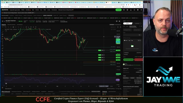 CoinBriefing 15. Oktober 2025