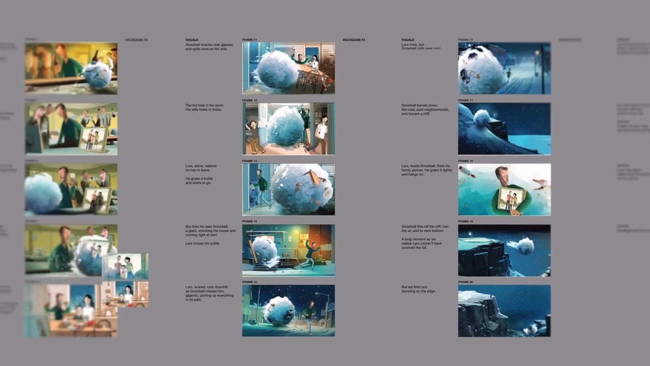 The Snowball - Behind the scenes | Videos & Movies on Vimeo