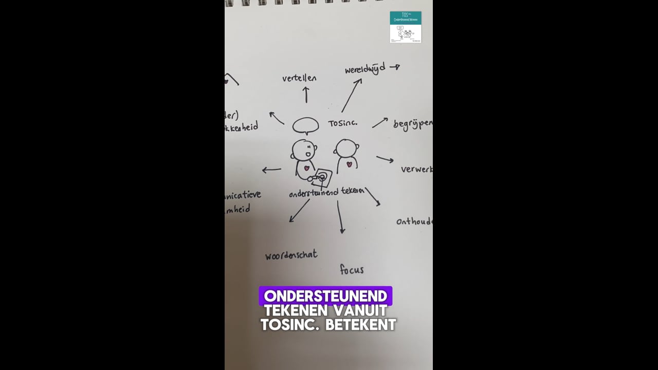 Challenge: TOSinc. Ondersteunend tekenen: Waar zie jij nu kansen voor iedereen?