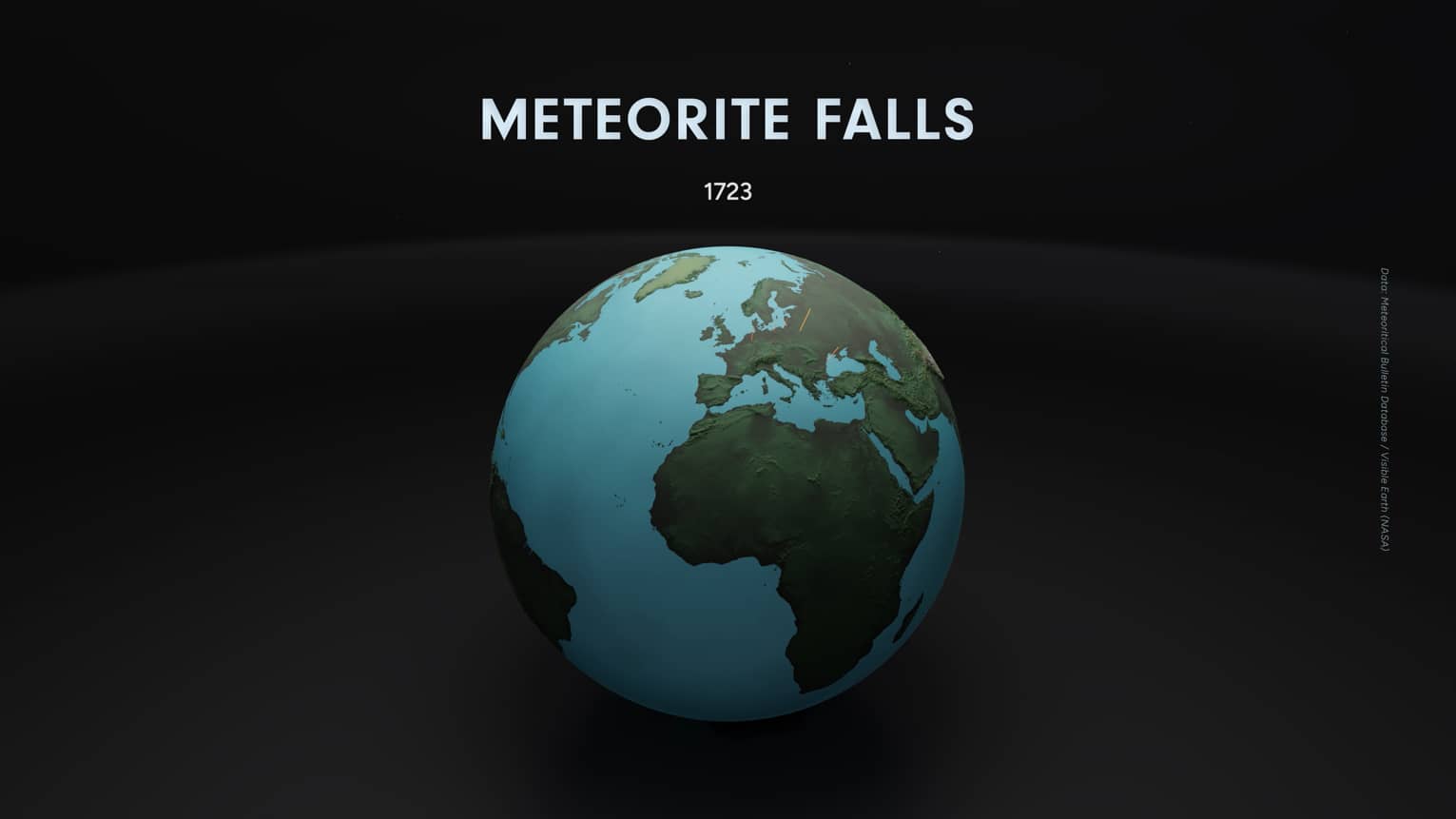 Meteorite Falls