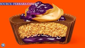 What's The Best Candy?