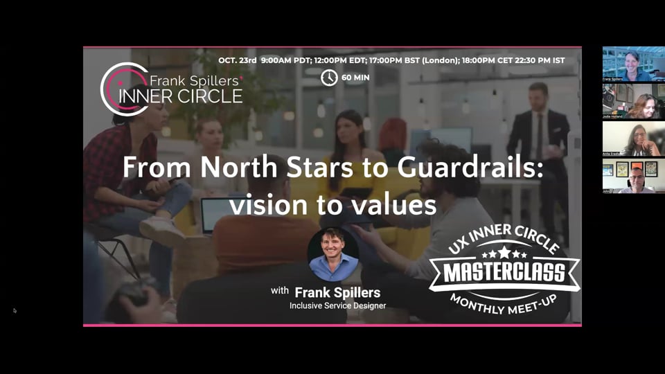 From North Stars to Guardrails: vision to values