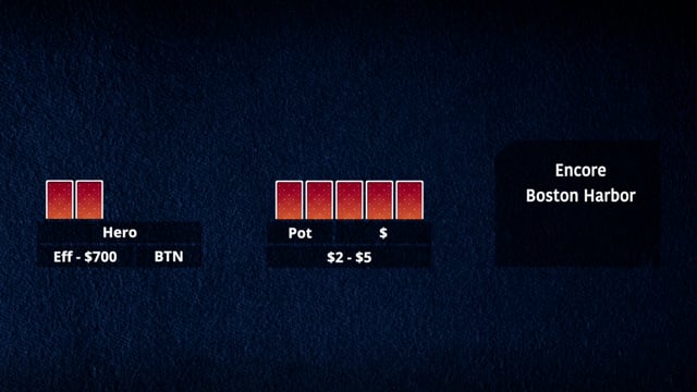 #722: The Fold Equity Equation