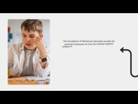Module 1: Foundations of Montessori Education