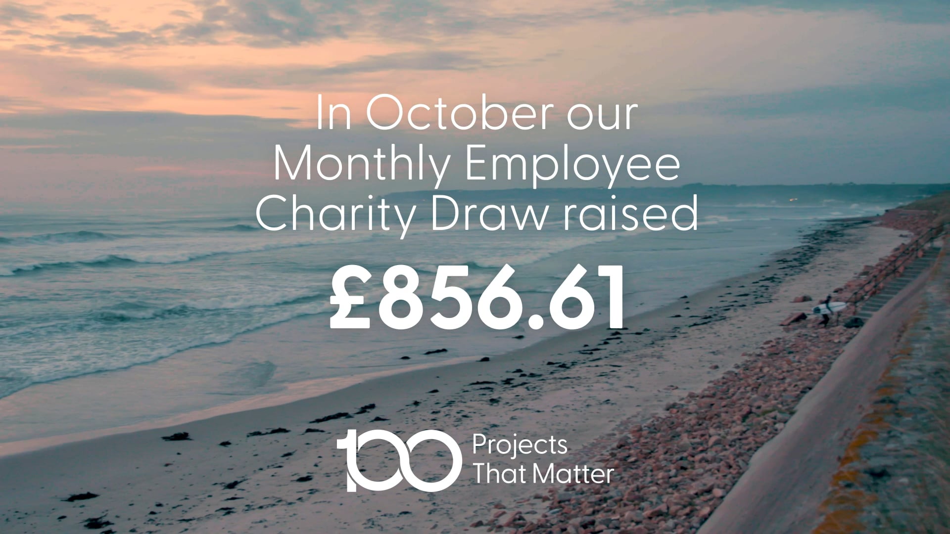 October 2025, Employee Charity Draw Image