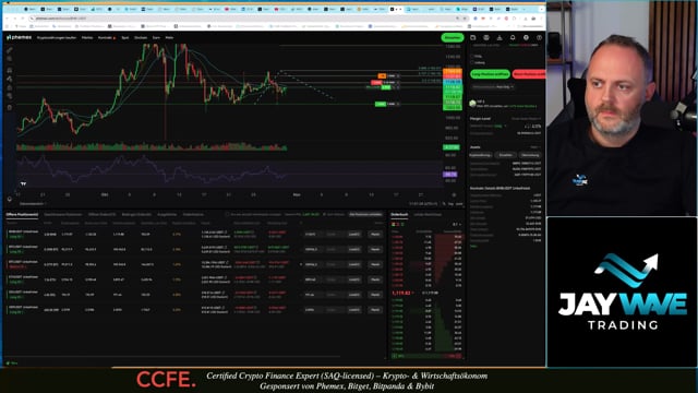 CoinBriefing 30. Oktober 2025