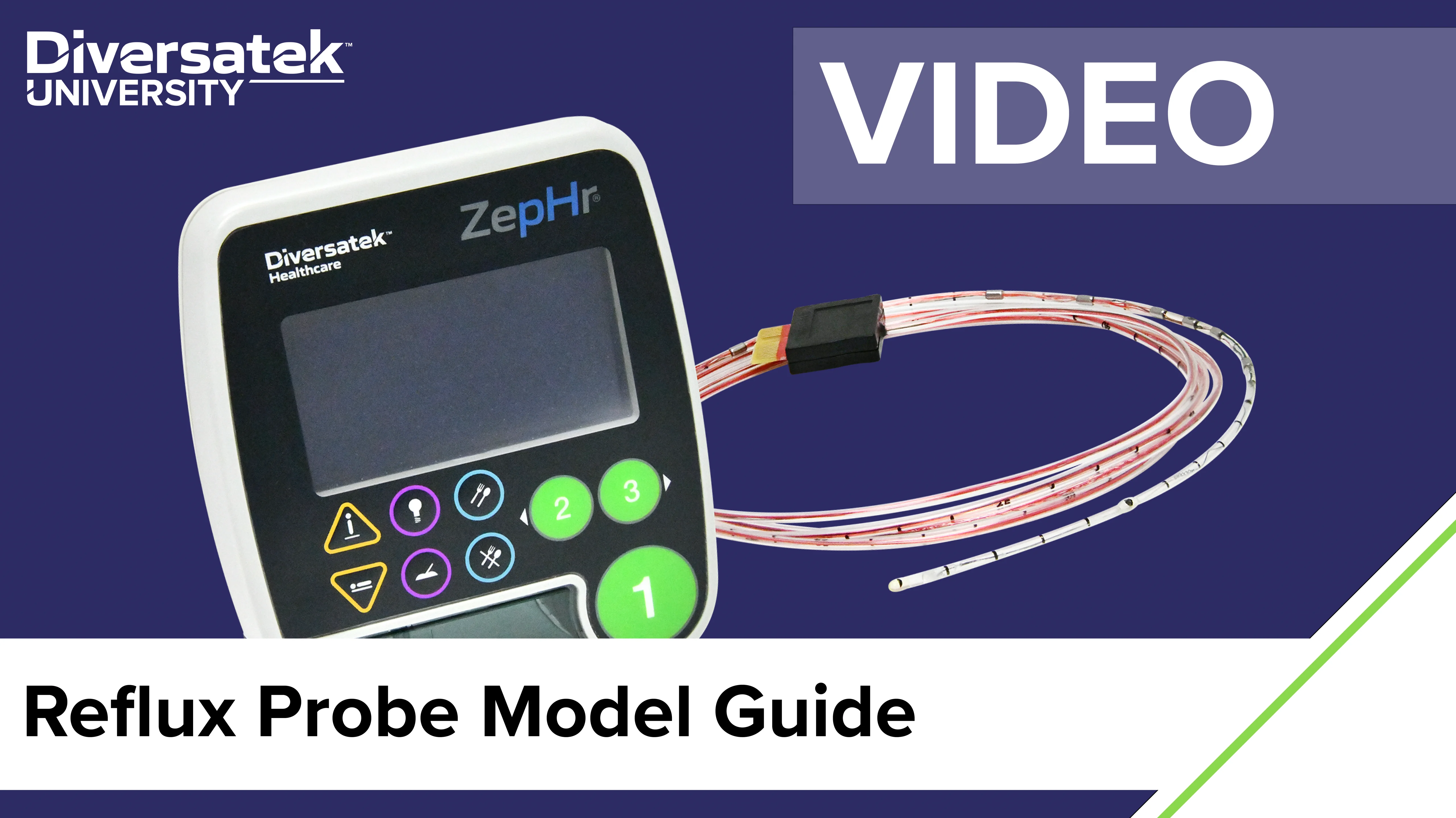 Reflux Probe Model Guide - Diversatek