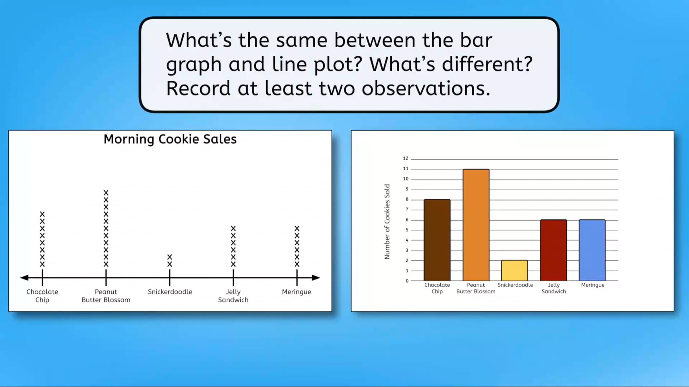 Theoretical Probability With Data PDF Video 2 | Videos & Movies on Vimeo