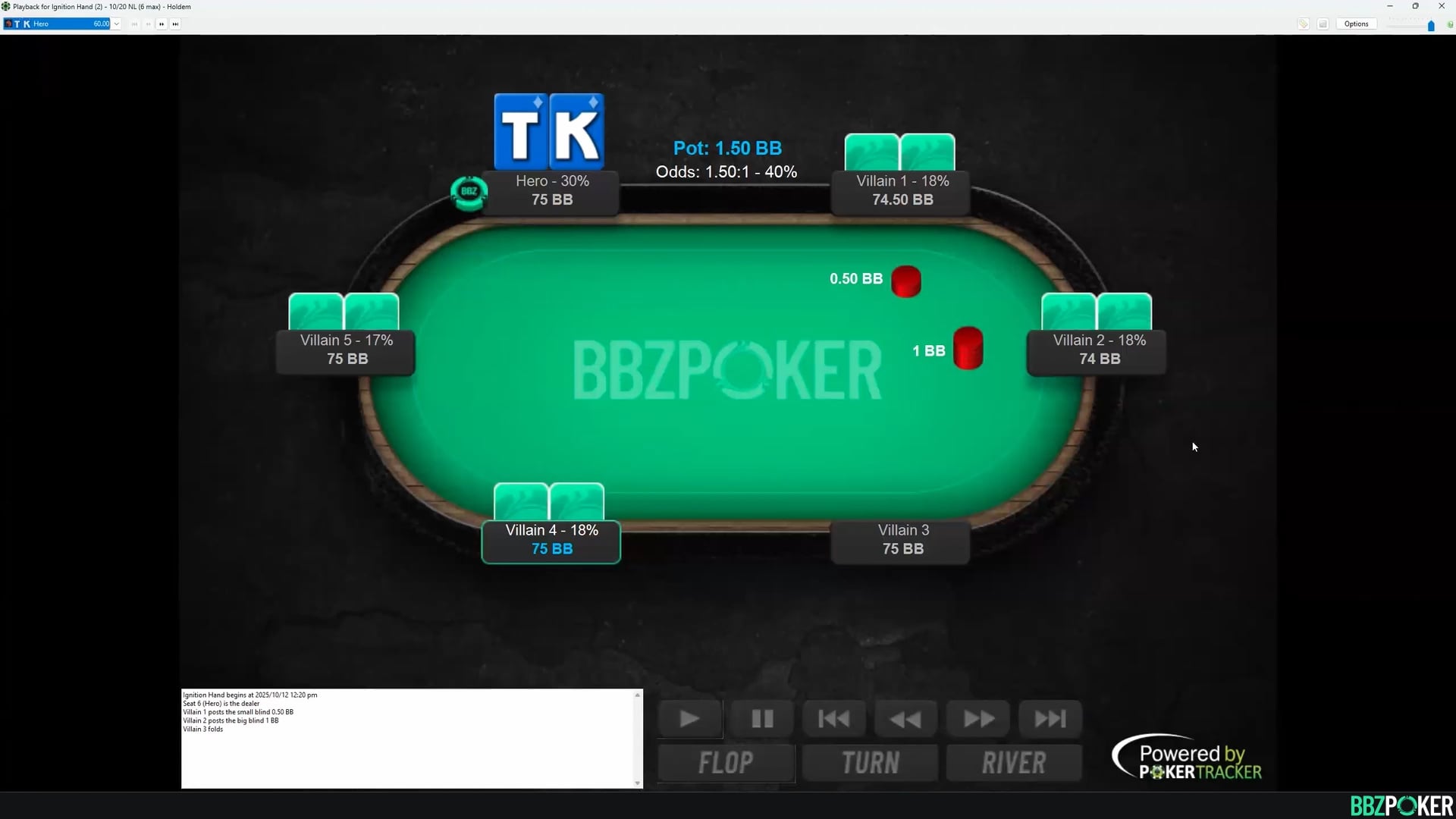 Double or Nothing SNG – (Student Hand History Review)