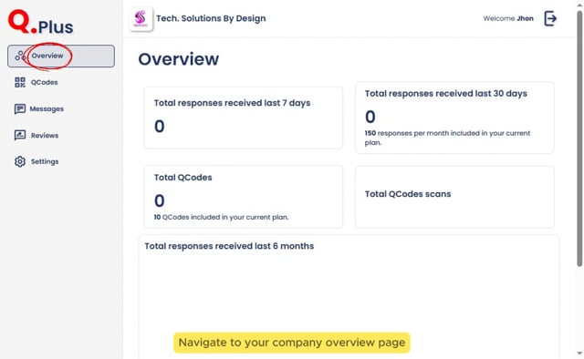 Add a New Client in QCodes