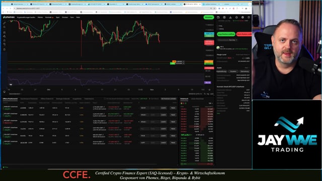 CoinBriefing 3. November 2025