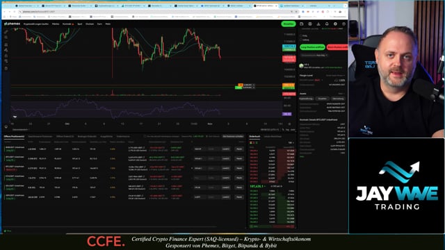 CoinBriefing 3. November 2025