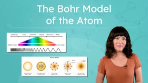 The Bohr Model of the Atom