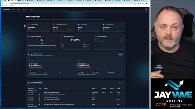 CoinBriefing 04 November 2025