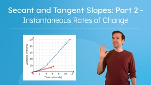 Secant and Tangent Slopes: Part 2 - Instantaneous Rates of Change