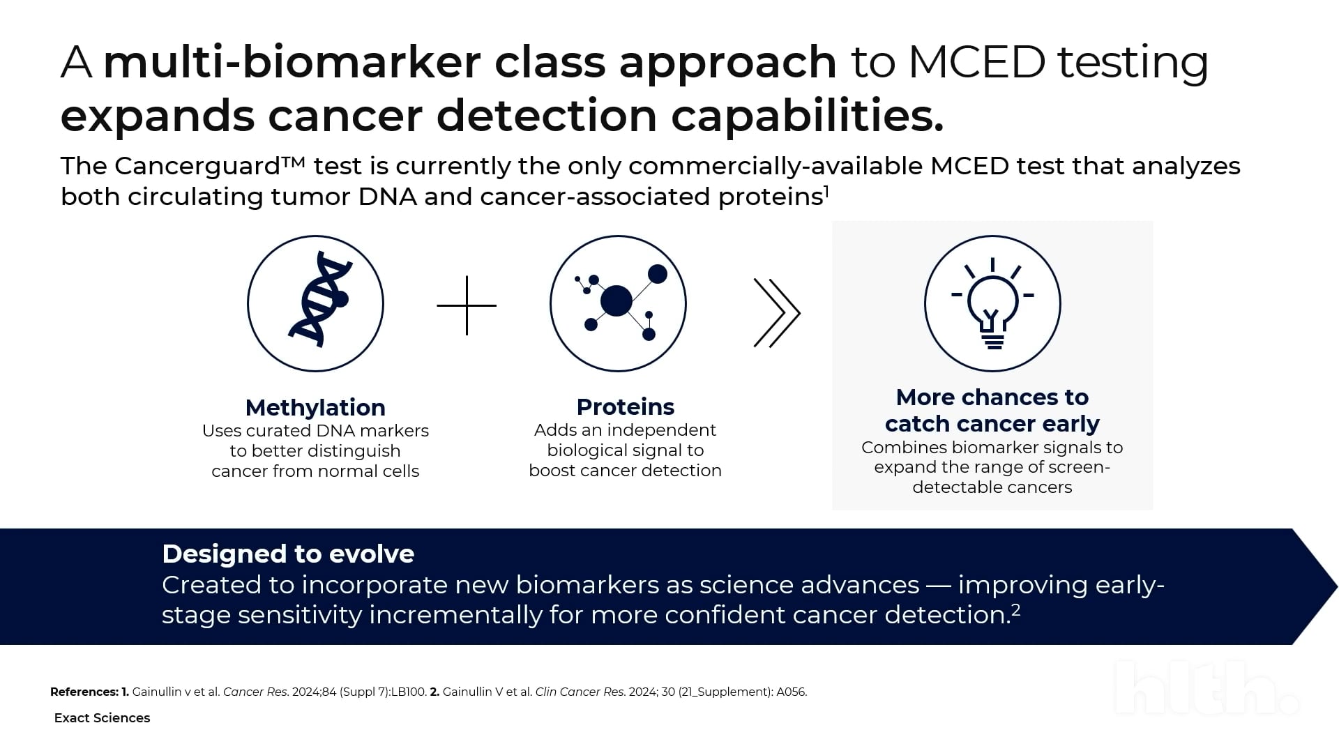 Next Frontier in Cancer Detection: Closing the Screening Gap