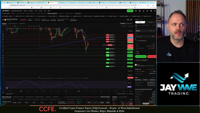 CoinBriefing 06. November 2025