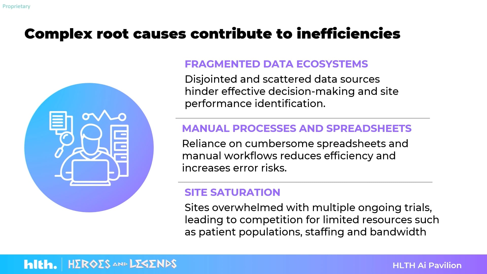 Smarter Trials, Faster Results: A Merck Case Study in Leveraging AI for Clinical Trial Efficiencies