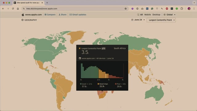 Thumbnail for How to Think Like a Performance Engineer