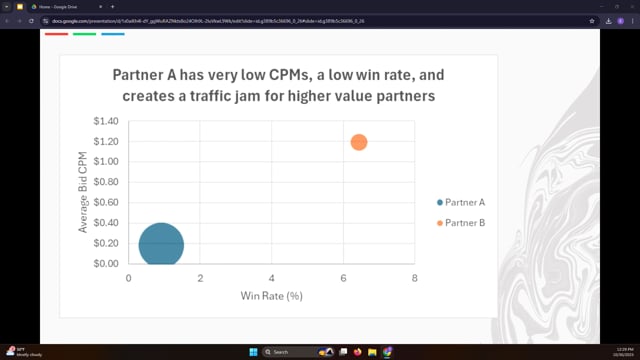 Thumbnail for Making Performance Allies