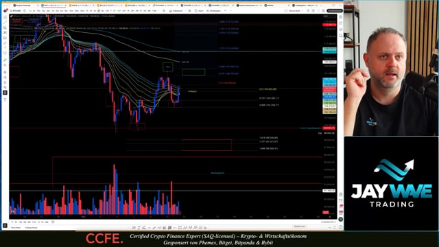 CoinBriefing 12. November 2025