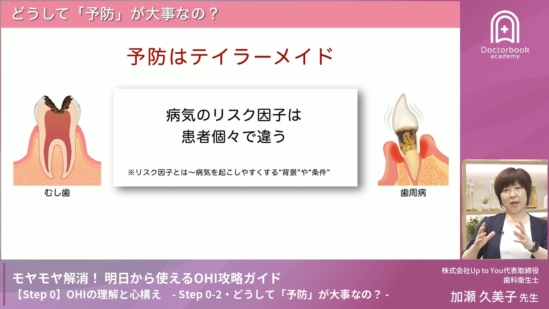 Step0-2　どうして予防が大事なの？