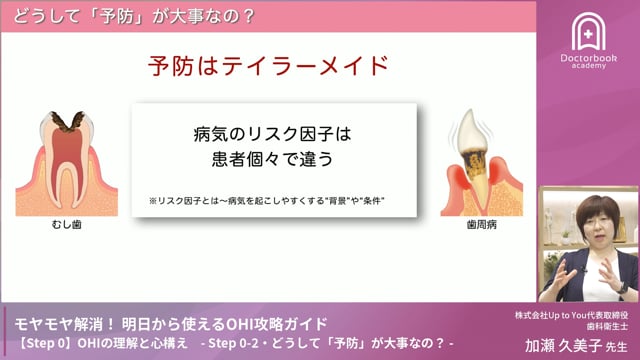 Step0-2　どうして予防が大事なの？