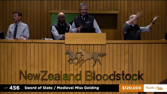 2025 Ready to Run Sale - Day 2 - Lots 456 - 465