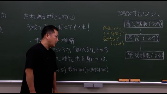 高校進度対応／生物①（進化～遺伝情報編）