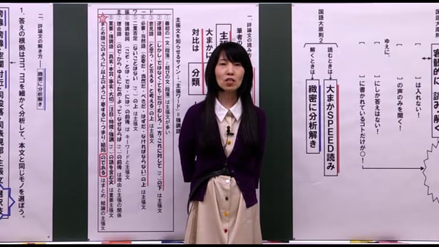 共通テストレベル現代文