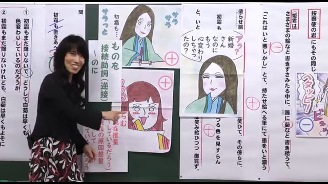 テーマ別攻略 基礎古文