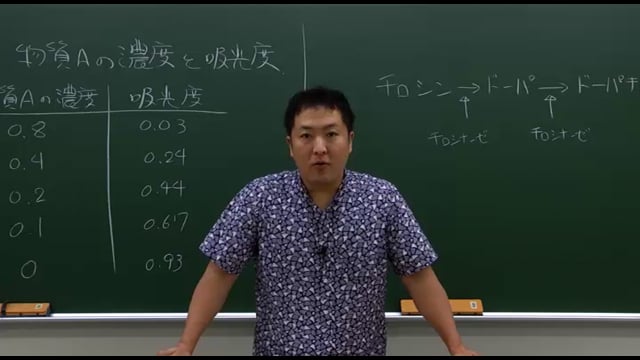 国公立2次対策／生物