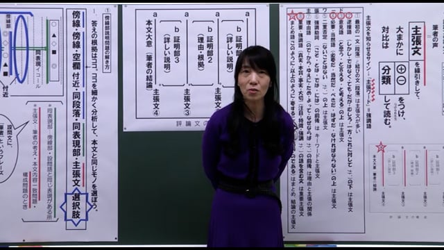 共通テスト対策／現代文