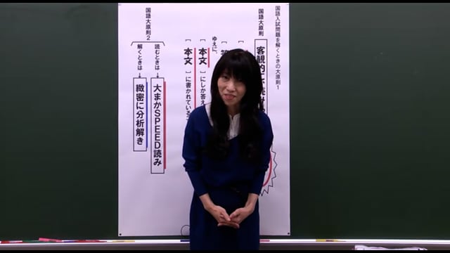 共通テスト対策／漢文